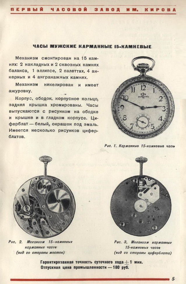 Каталог часы и часовая фурнитура 1940 год. 06