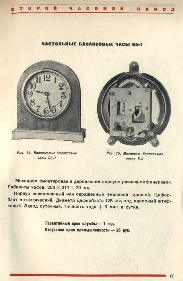 Каталог часы и часовая фурнитура 1940 год. 12