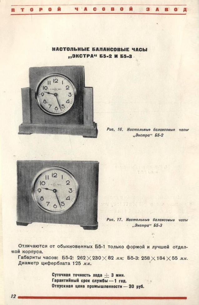 Каталог часы и часовая фурнитура 1940 год. 13