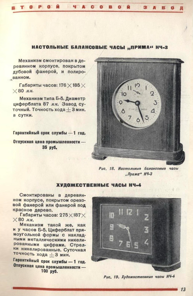 Каталог часы и часовая фурнитура 1940 год. 14