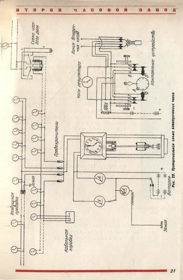 Каталог часы и часовая фурнитура 1940 год. 22