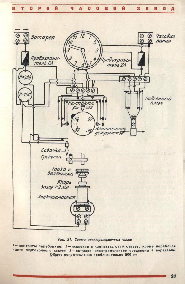 Каталог часы и часовая фурнитура 1940 год. 24