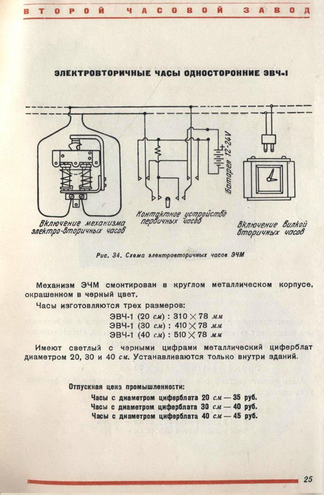 Каталог часы и часовая фурнитура 1940 год. 26