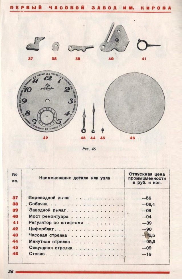 Каталог часы и часовая фурнитура 1940 год. 37
