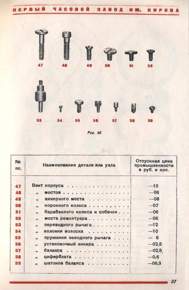 Каталог часы и часовая фурнитура 1940 год. 38
