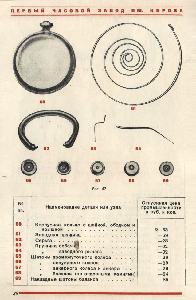 Каталог часы и часовая фурнитура 1940 год. 39