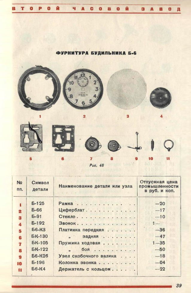 Каталог часы и часовая фурнитура 1940 год. 40