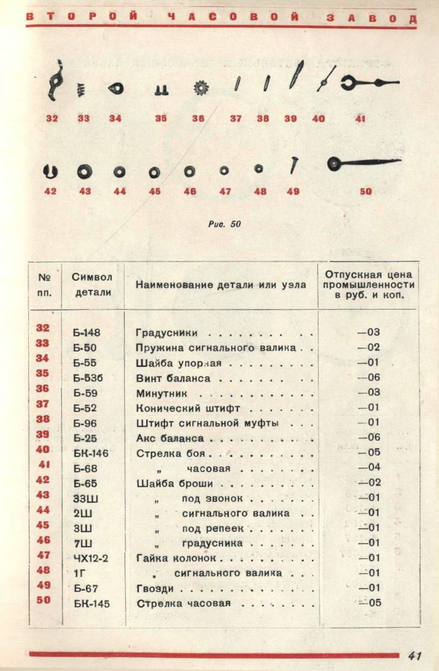 Каталог часы и часовая фурнитура 1940 год. 42