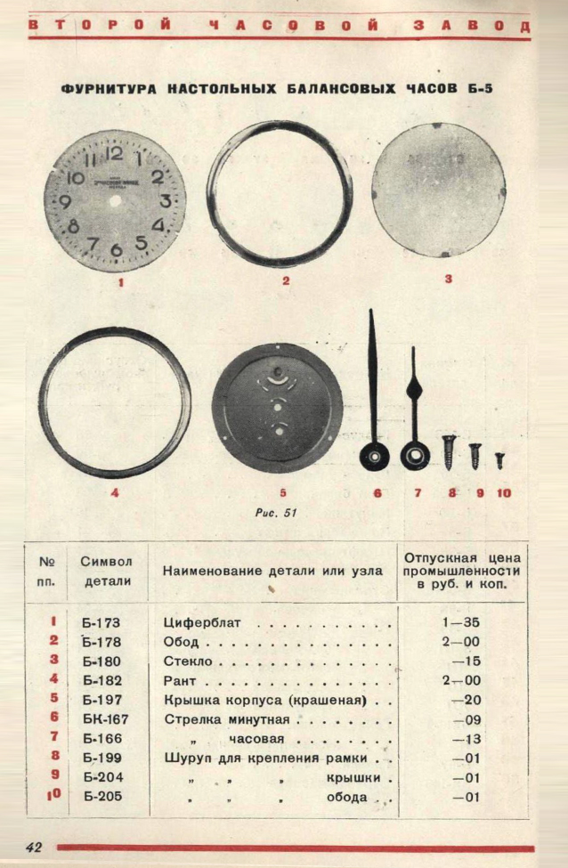 Каталог часы и часовая фурнитура 1940 год. 43