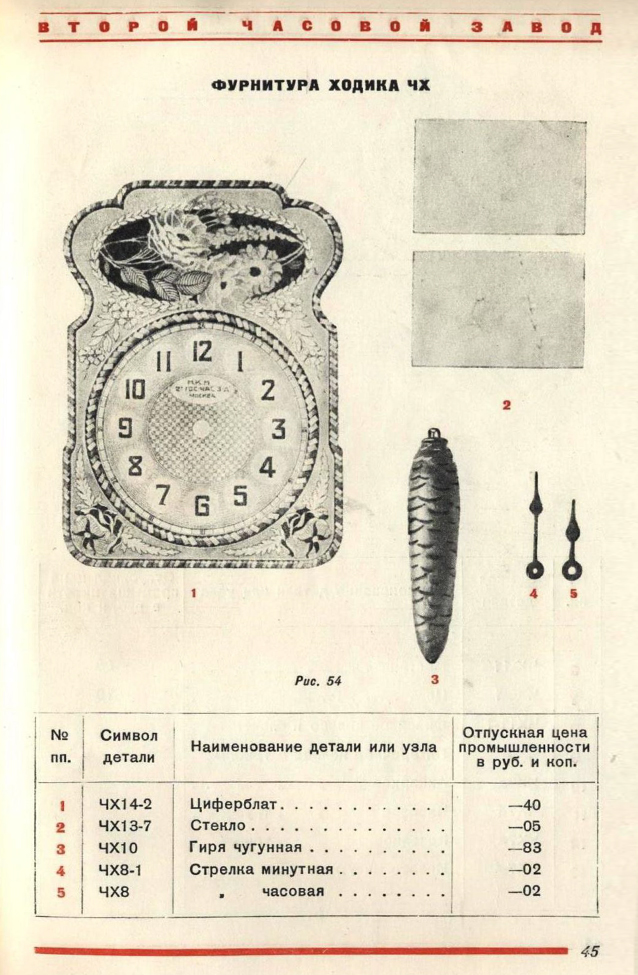Каталог часы и часовая фурнитура 1940 год. 46