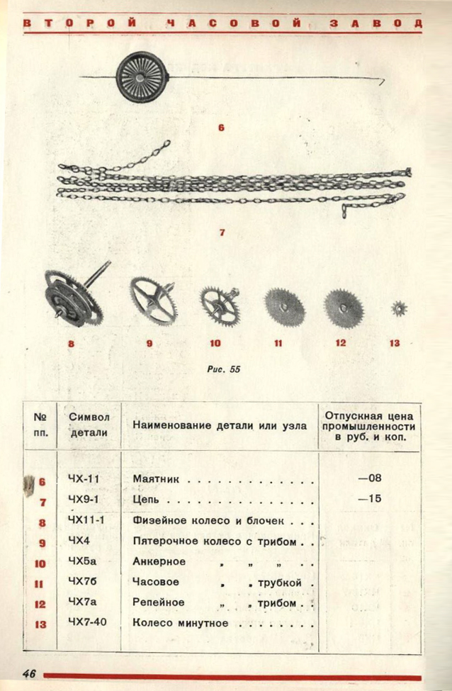 Каталог часы и часовая фурнитура 1940 год. 47