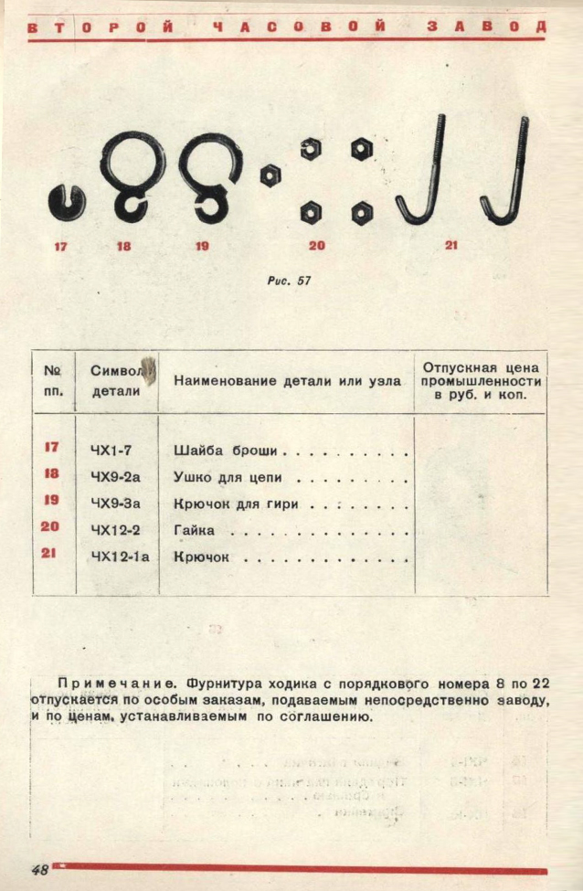Каталог часы и часовая фурнитура 1940 год. 49