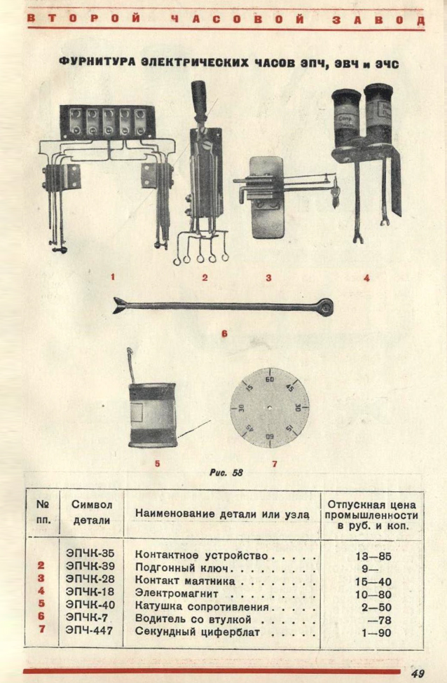 Каталог часы и часовая фурнитура 1940 год. 50