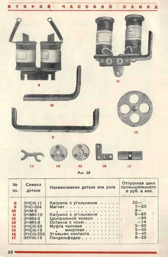 Каталог часы и часовая фурнитура 1940 год. 51