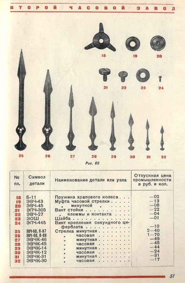 Каталог часы и часовая фурнитура 1940 год. 52