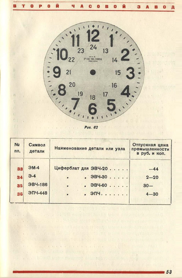Каталог часы и часовая фурнитура 1940 год. 54