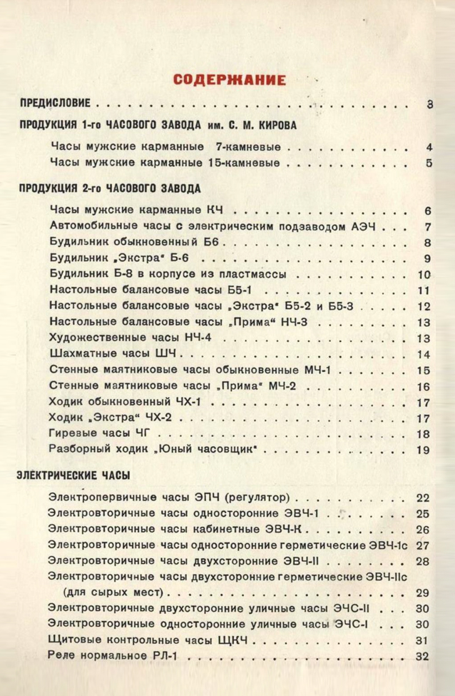 Каталог часы и часовая фурнитура 1940 год. 55