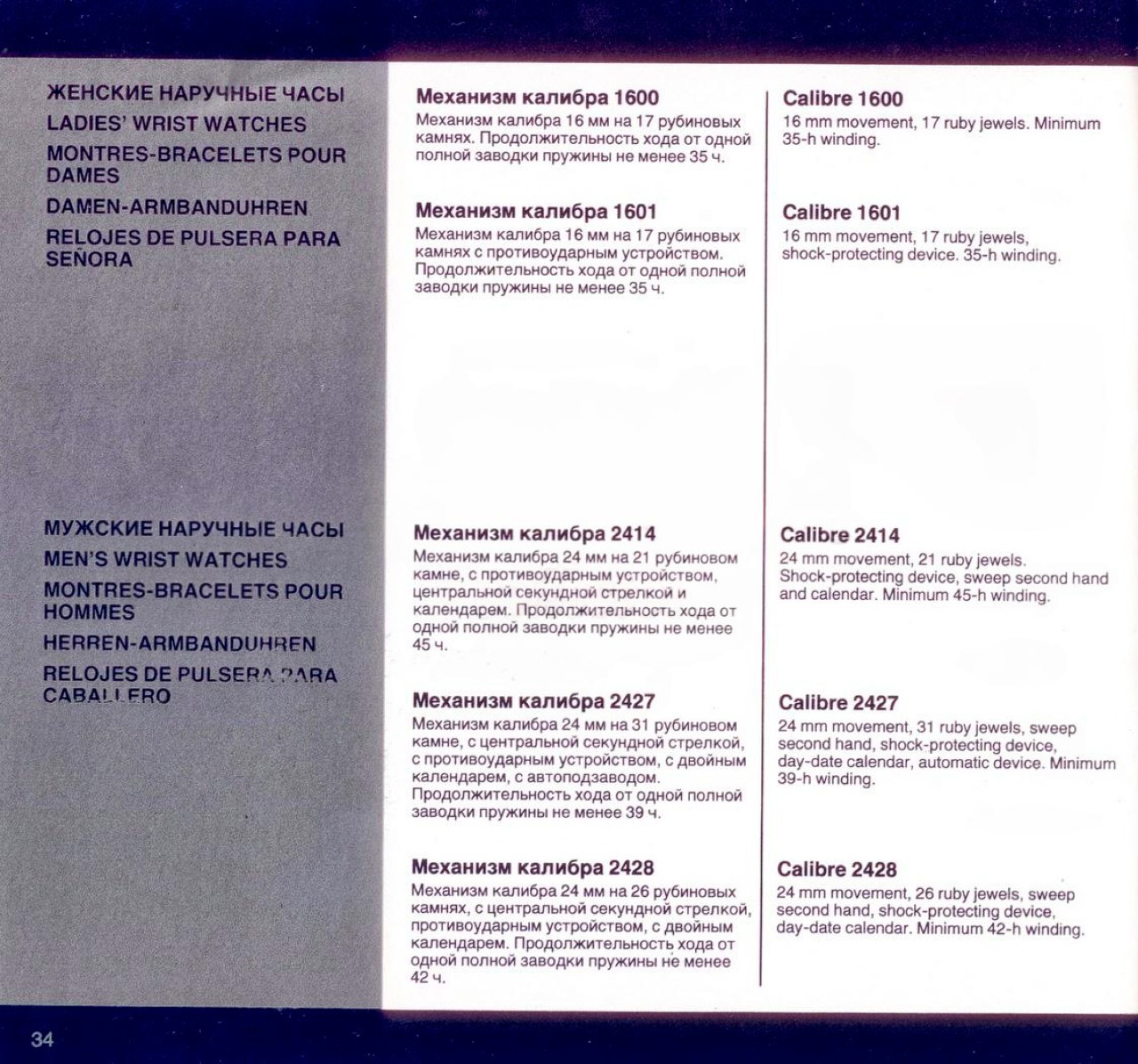 Каталог часов «Слава» кварц 1979 год. 36