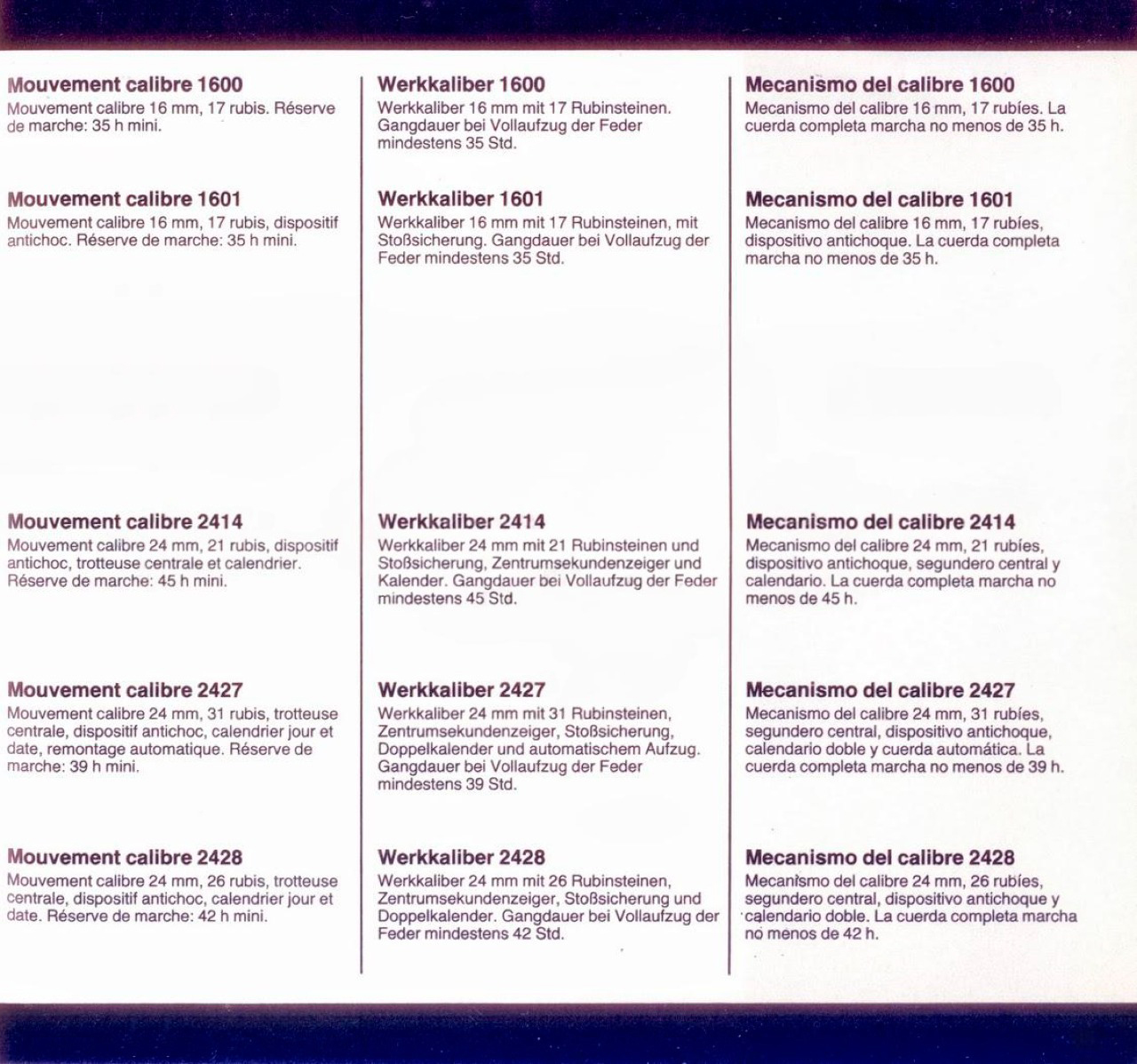 Каталог часов «Слава» кварц 1979 год. 37