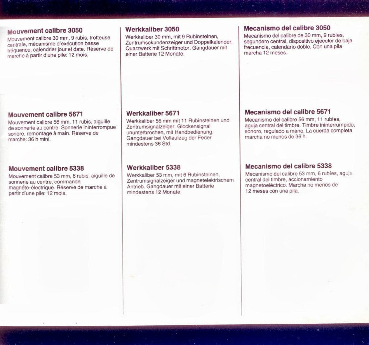 Каталог часов «Слава» кварц 1979 год. 39